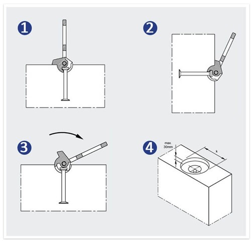 How to Use the Precast Lifting Clutch and Lifting Anchor to Lift the Panel