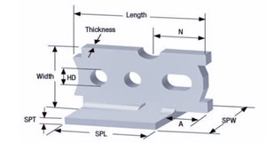 Erection of Head Anchor with Shear Plate