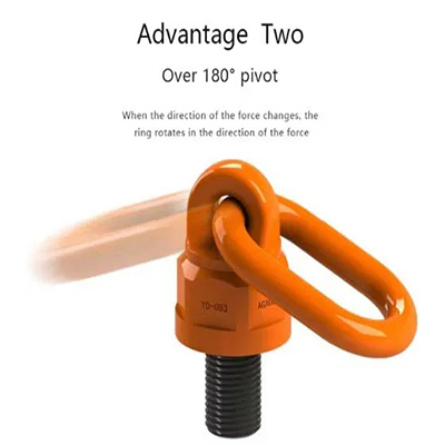 Advantages of Swivel Lifting Eyes