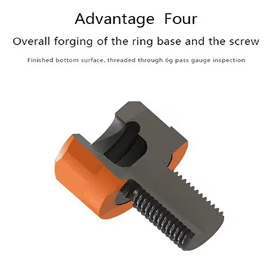 Advantages of Swivel Lifting Eyes